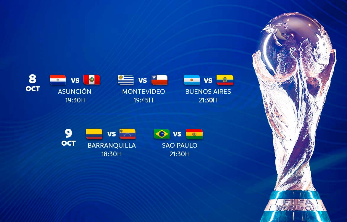Conmebol dio a conocer el calendario eliminatorio al Mundial 2026